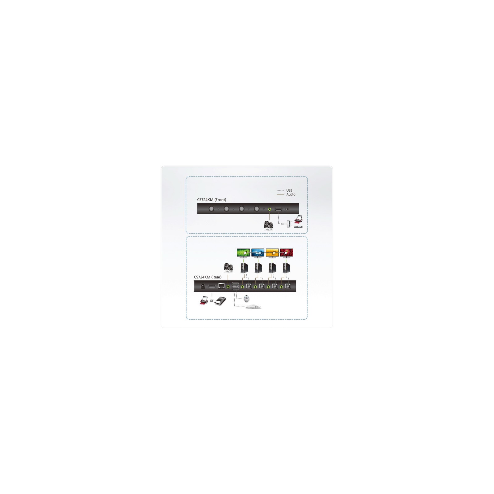 CS724KM-AT ATEN CS724KM Keyboard/Video/Mouse (KVM) Switch Black ~D~