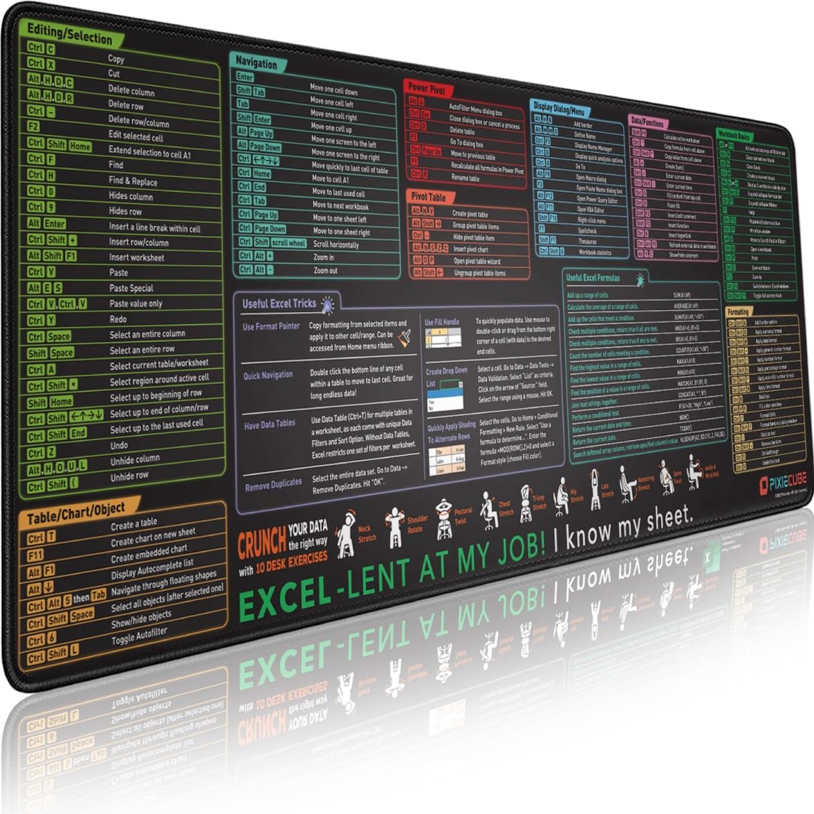 Pixiecube Excel Cheat Sheet Desk Pad | Excel Shortcut Keys Mouse Pad | Extended