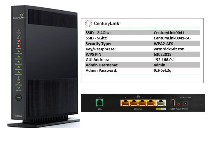 NEW*CenturyLink Approved Actiontec C3000A DSL 5ghz Wirless Modem / Router**