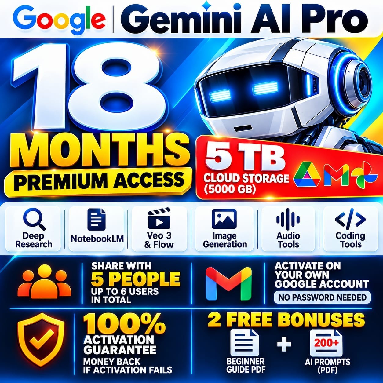 Google AI Gemini Pro 18 Months | 5TB | AI Image & Video Generation | Guaranteed