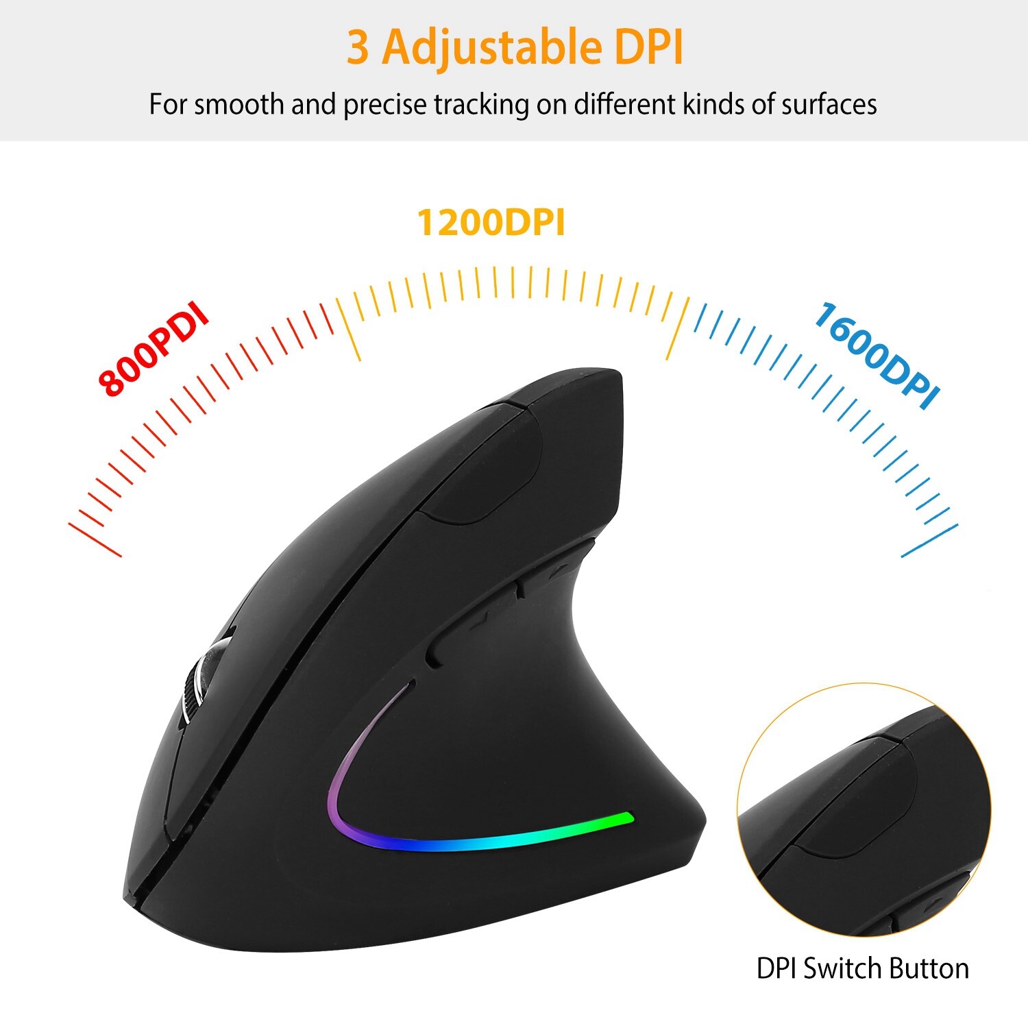 Ergonomic Wireless Mouse -Rechargeable Optical Vertical Mice for Laptop, Desktop