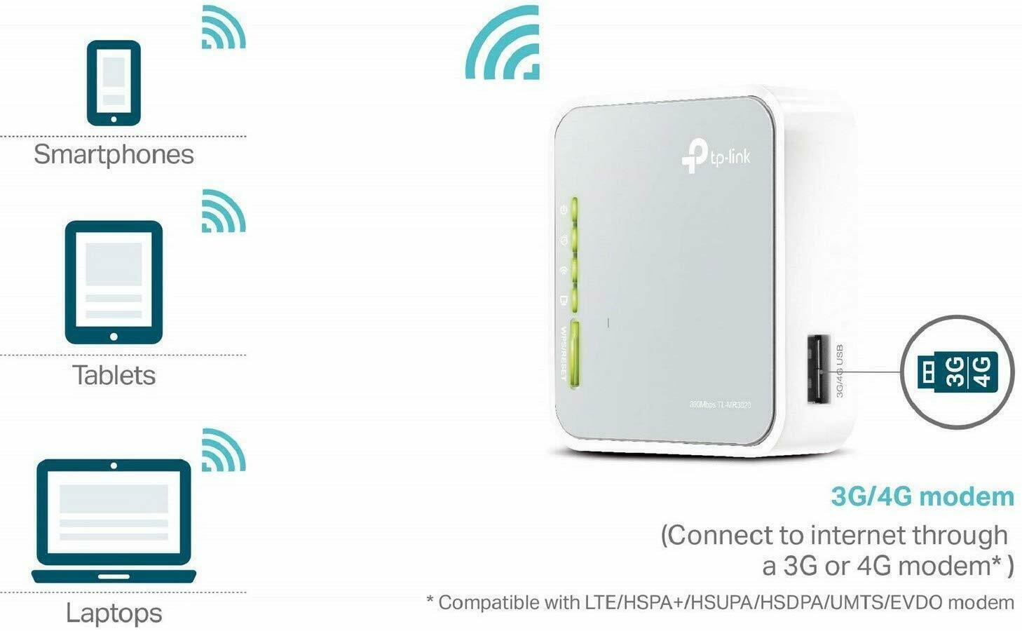 TP-Link TL-MR3020 V3.2 Portable 3G/4G Wireless N Router│Travel Size Design│NEW