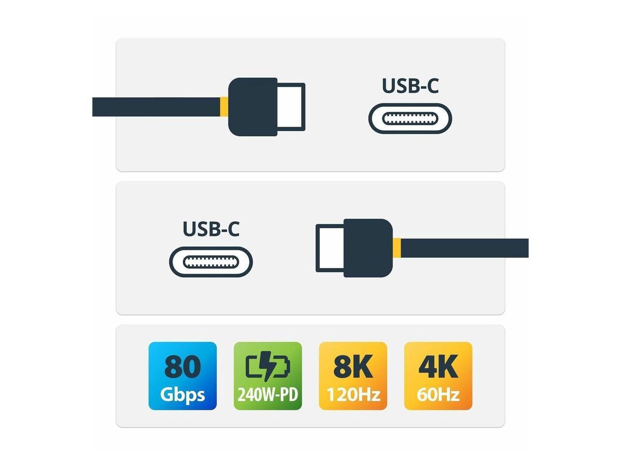StarTech 3ft USB4 Cable 80Gbps, USB-IF Certified USB-C Cable, 240W, 8K 120Hz/4K
