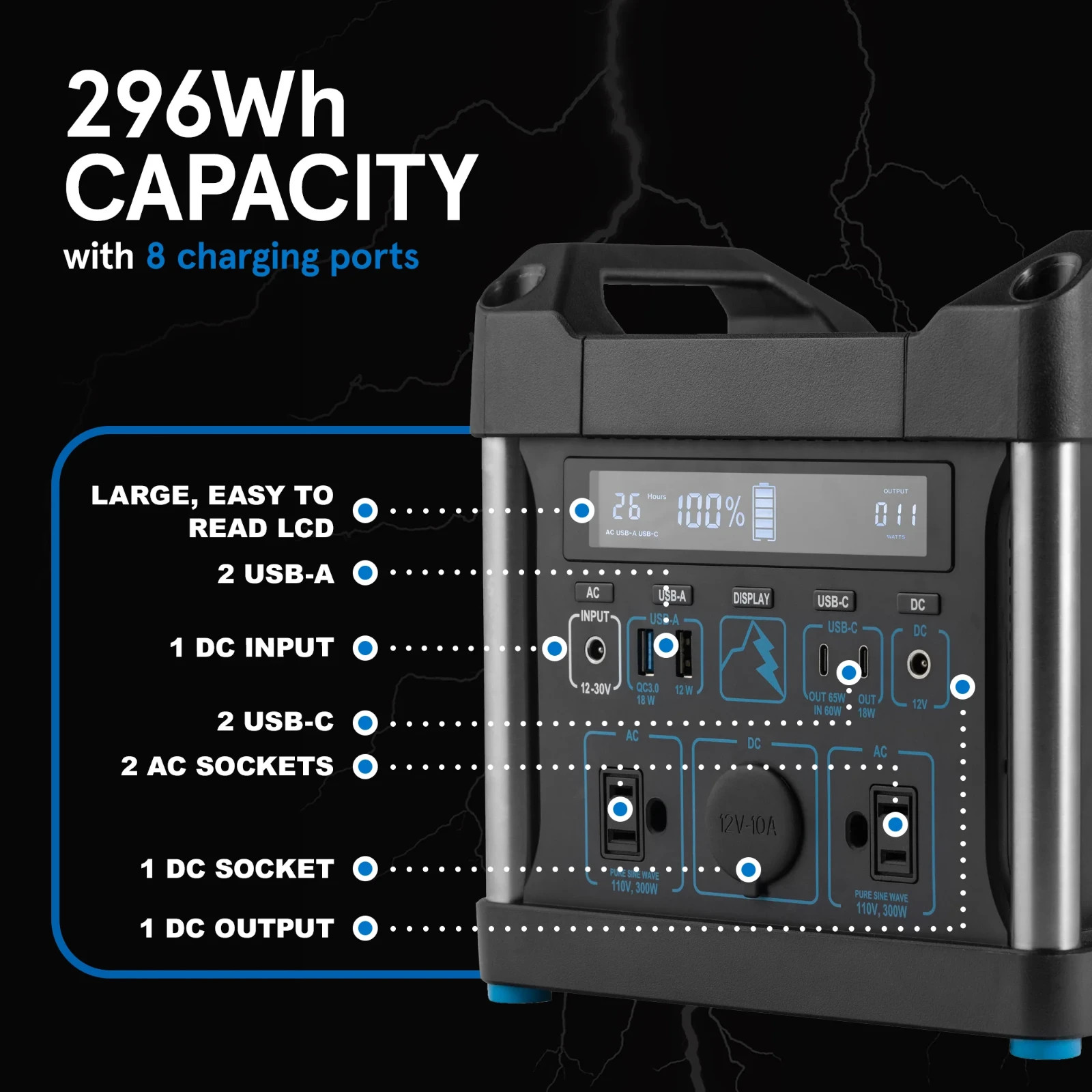 Power Ridge X-300 Portable Power Station