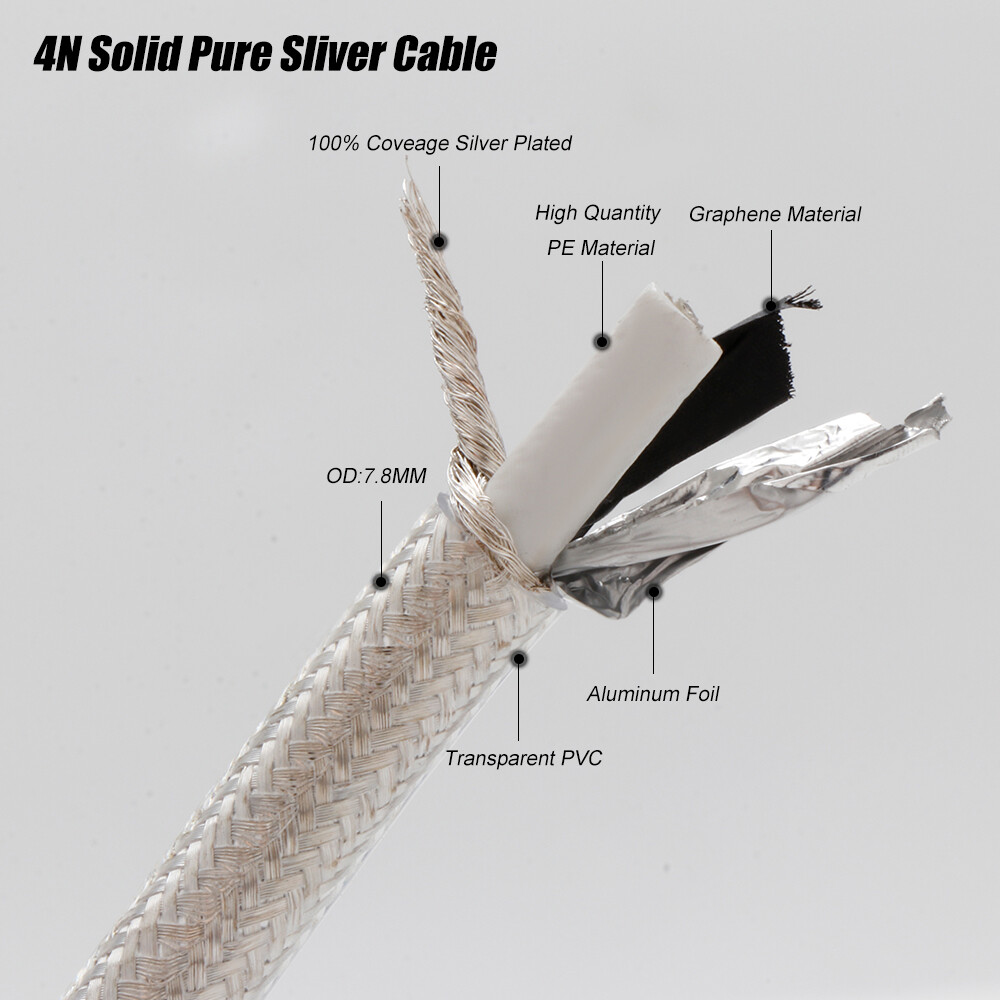 HIFI 4N OFC Pure Silver Bulk Cable 8mm RCA/XLR Audio Signal Wire Balanced Line