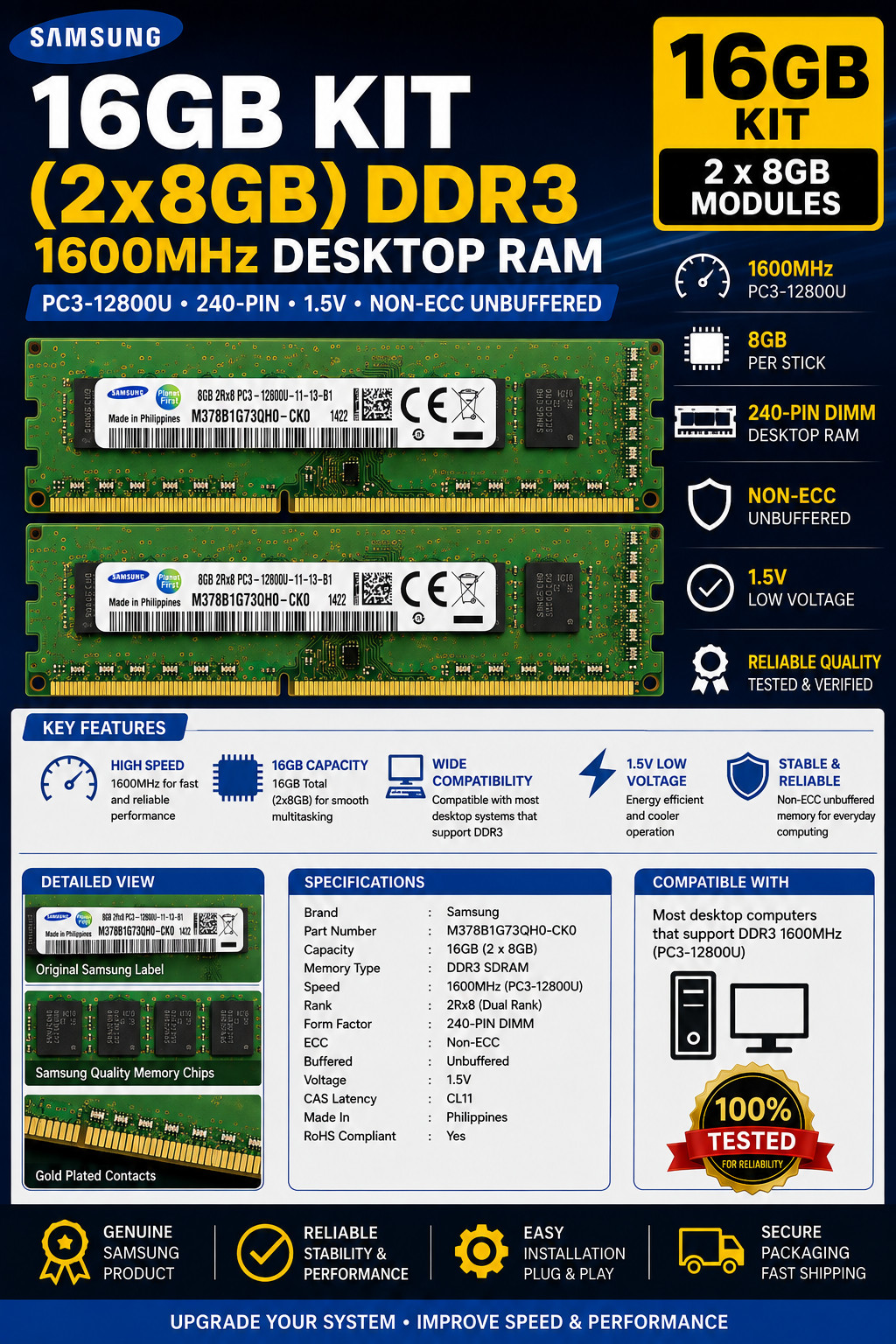 Samsung 16GB (2x8GB) DDR3 1600MHz PC3-12800U 240-Pin Desktop RAM 2Rx8