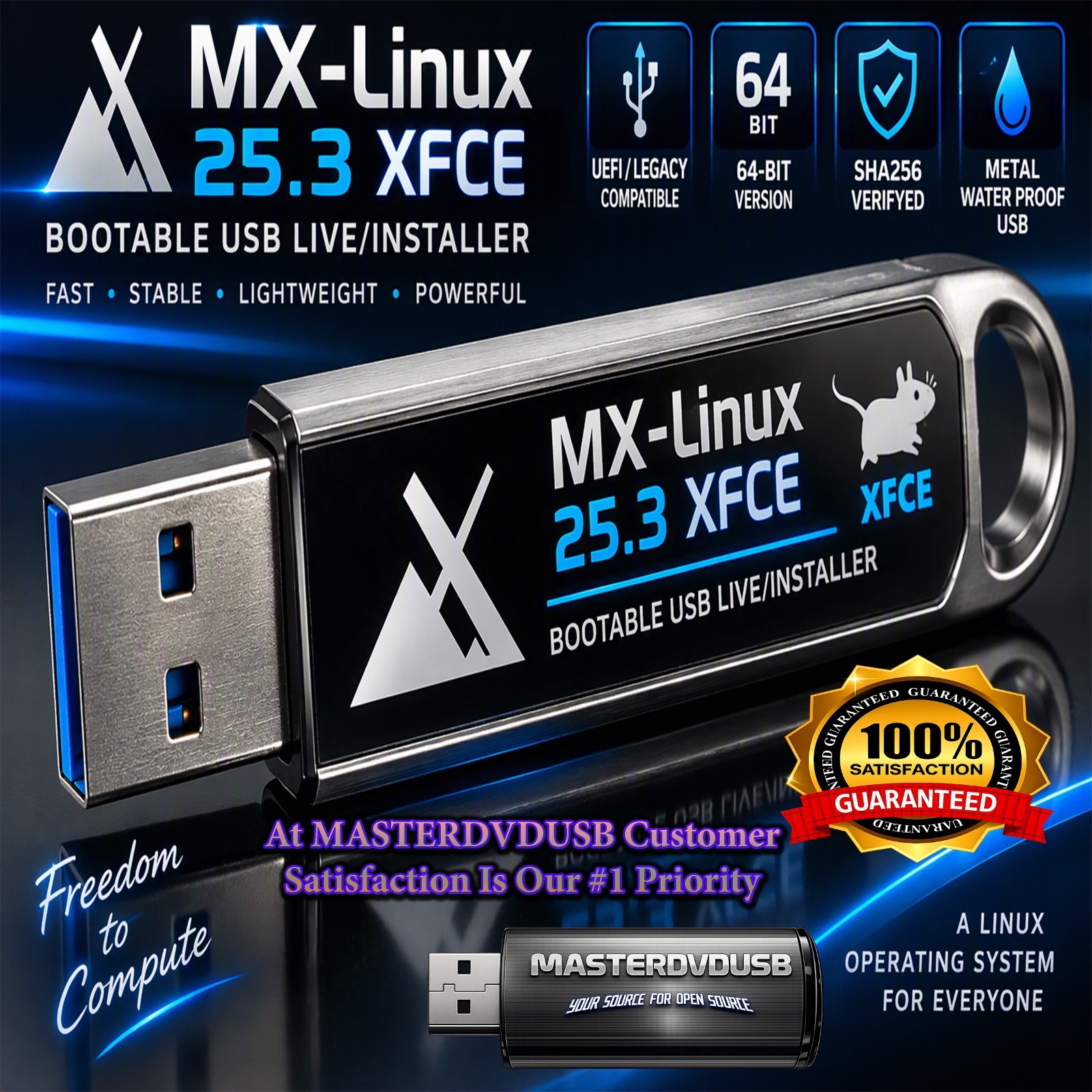 MX-Linux 25.3 XFCE Bootable USB Live/Installer | 64-Bit | SHA256 Verified