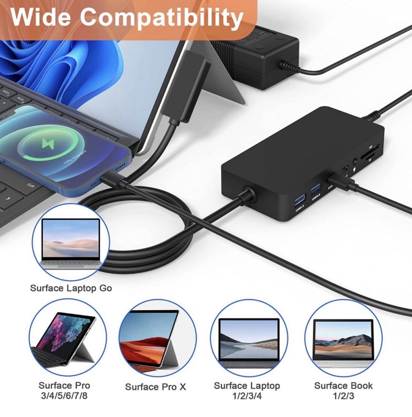 Microsoft Surface 4K Multimedia Media Expansion Dock Station Adapter USB C HDMI