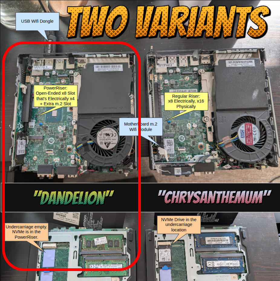 Lenovo Tiny M720q w/ PCIe Riser: i5 9500T, 16gb ram, 512gb nvme, Linux AC Wifi