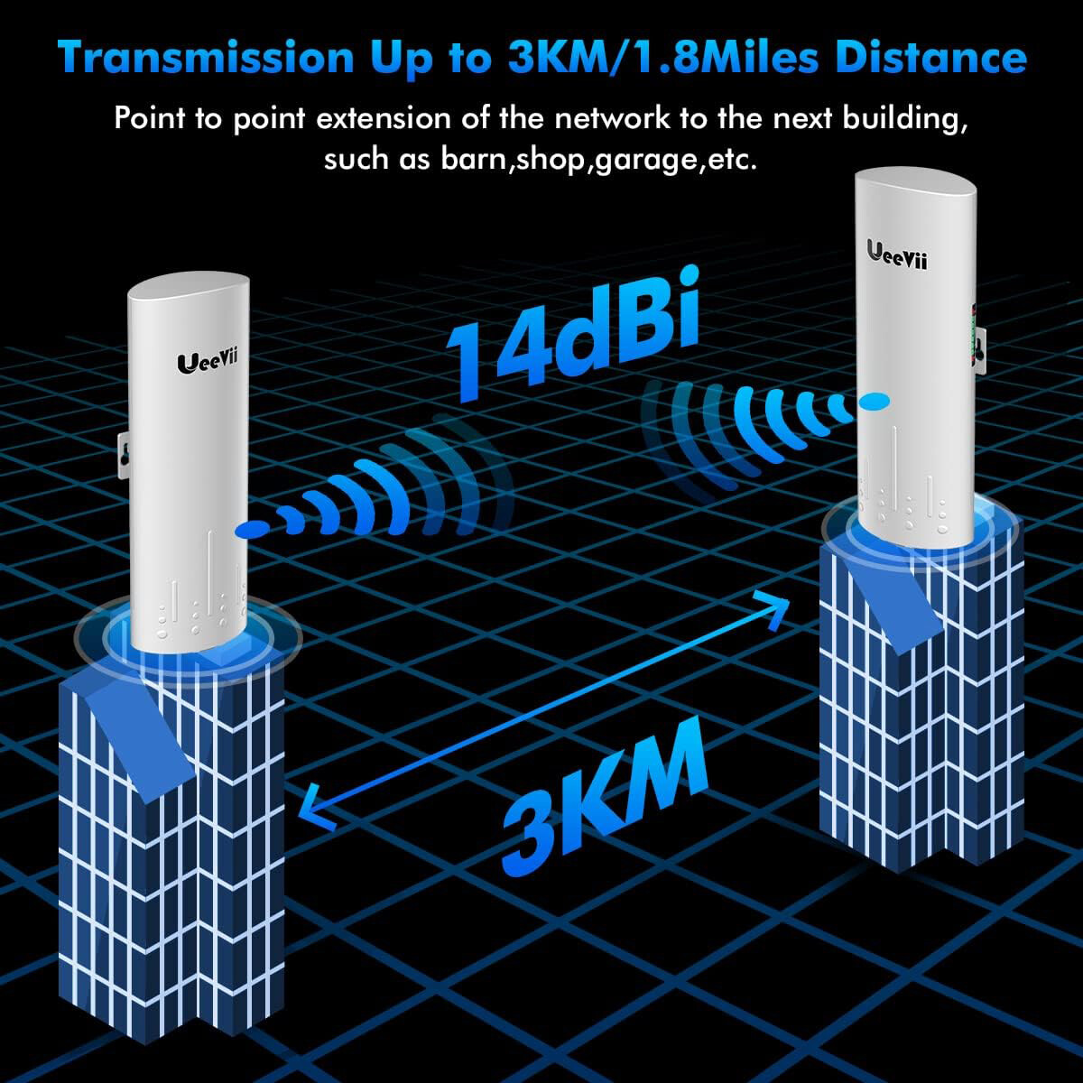 Wireless Bridge Point to Point Outdoor UeeVii 5.8G 3Km Long Range Extend Network