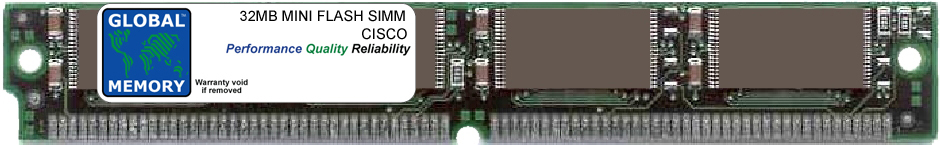 32MB FLASH SIMM MEMORY CISCO 3600 SERIES ROUTERS (MEM3600-32FS , MEM3600-8U32FS)