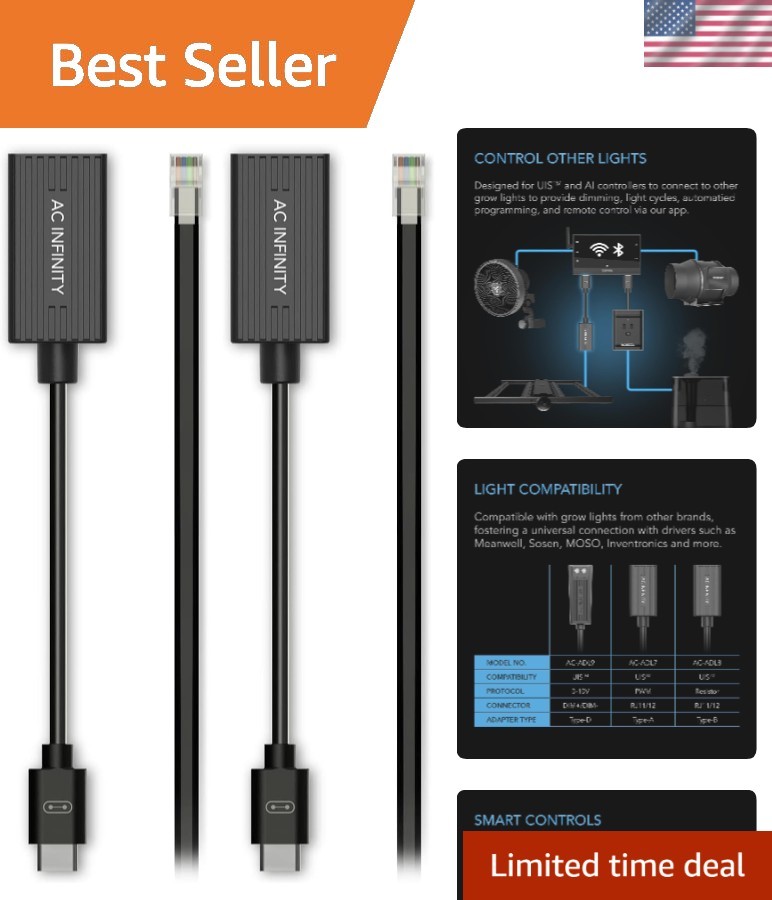 Grow Light Connection Made Easy: RJ11/12 to UIS Port Adapter Dongle - Set of 2
