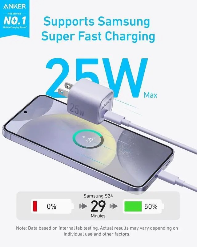 Anker 25W USB C Charger Mauve PLUS USB-C 10 ft Braided Fast Charge Cable  100W