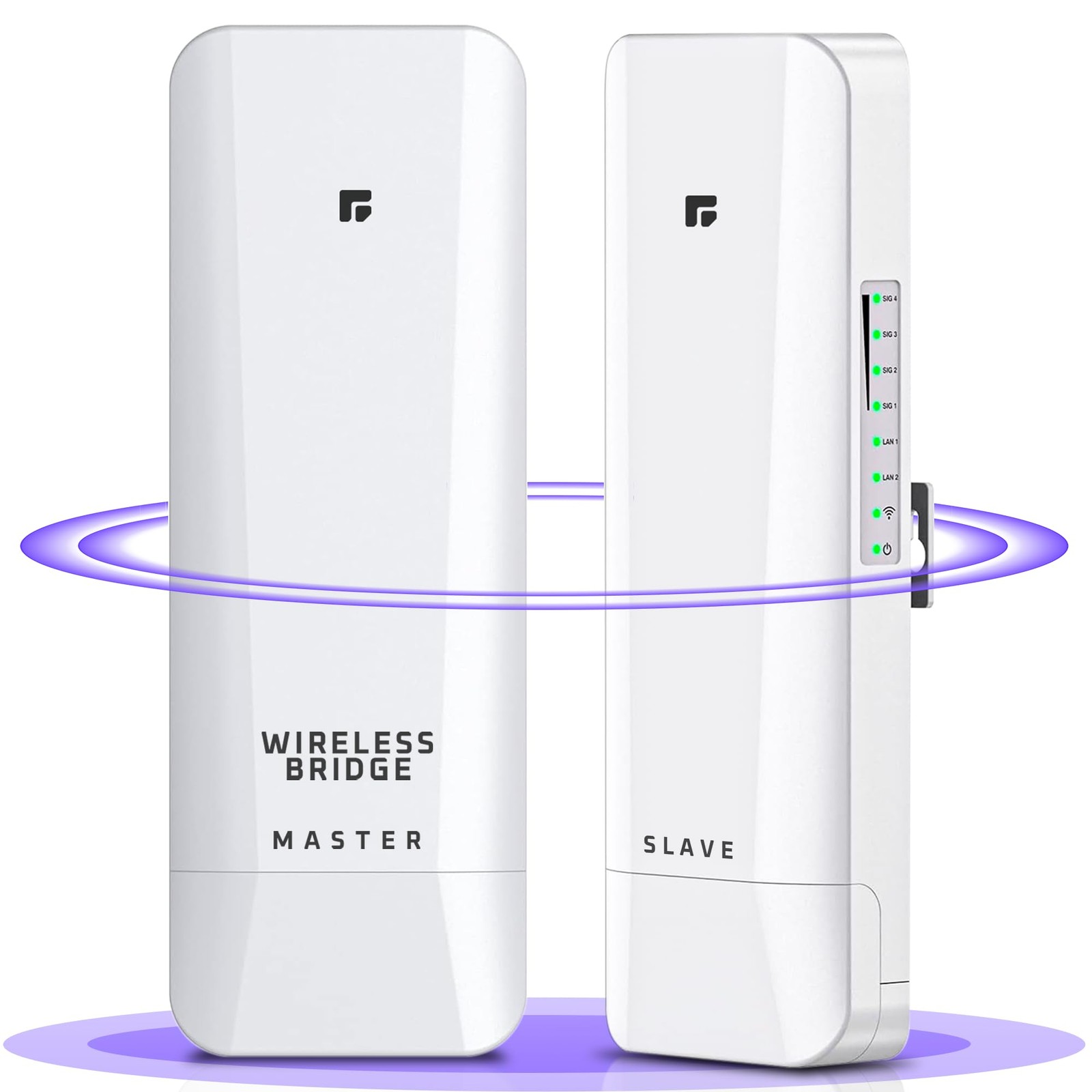Wireless Bridge, Pre-Configured 2 Pack Long Range WiFi Bridge Point 2 Pack(5KM)
