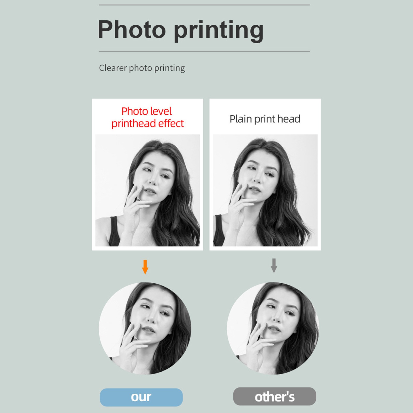 Compact Bluetooth Thermal Label Printer For Easy Printing Fun For Small Business