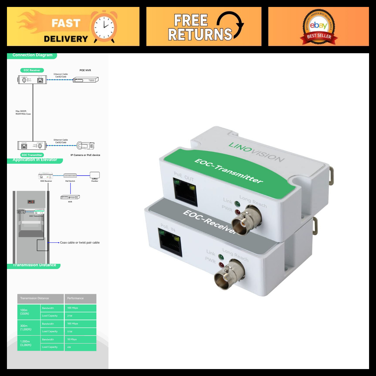 PoE over Coax EoC Converter - IP Ethernet Adapter for Long Distance Networking