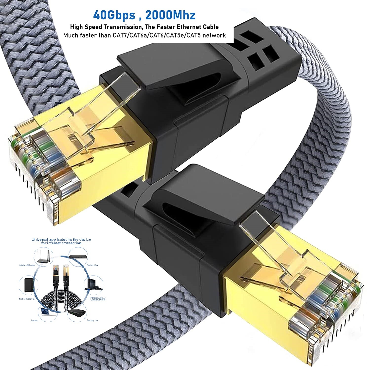 Braided 6FT-35FT  Heavy Duty Cat8 Ethernet Cable Super Speed 40Gbps/2000Mhz RJ45