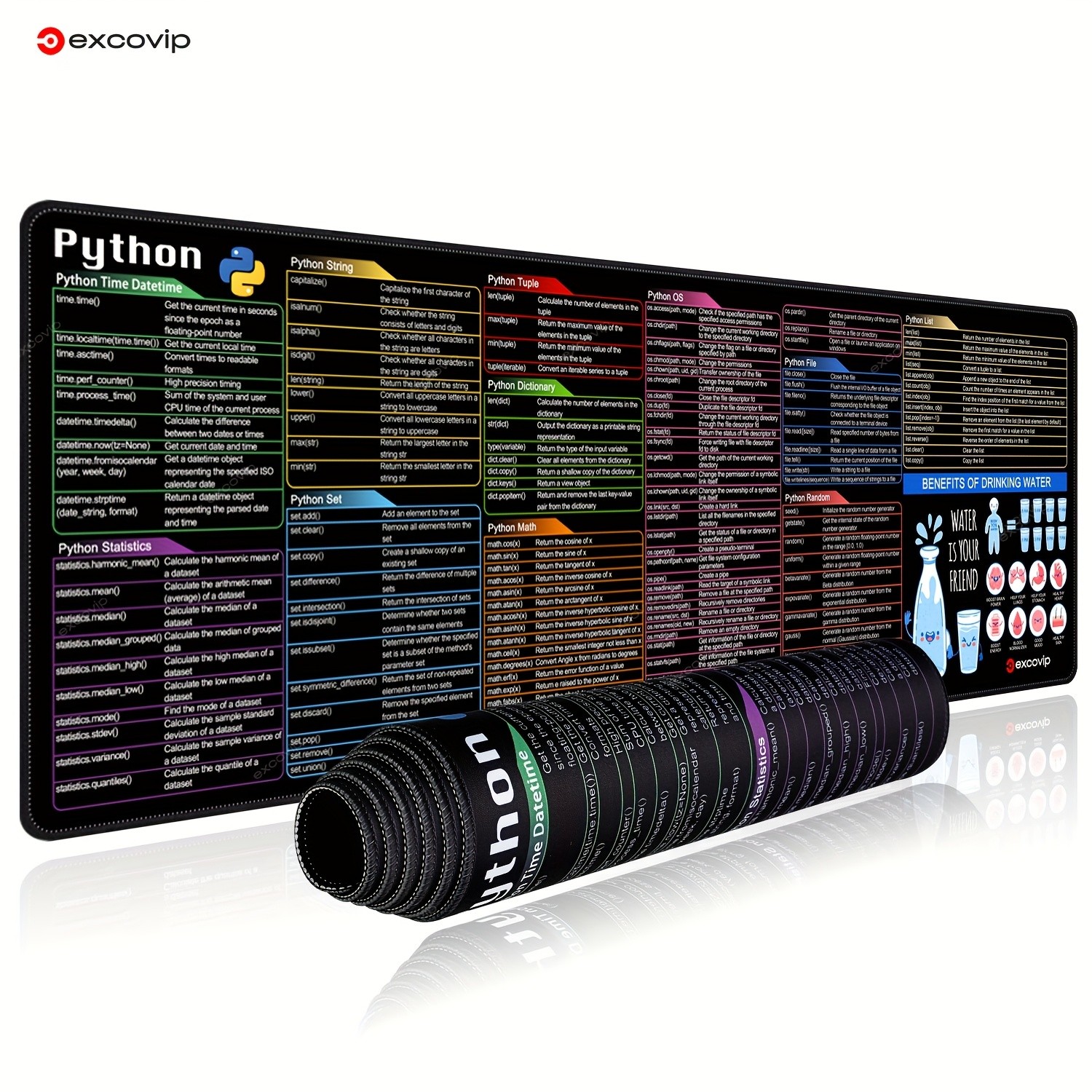 One Set: Python Programming Language Shortcut Commands Mouse Pad + Large Mat w