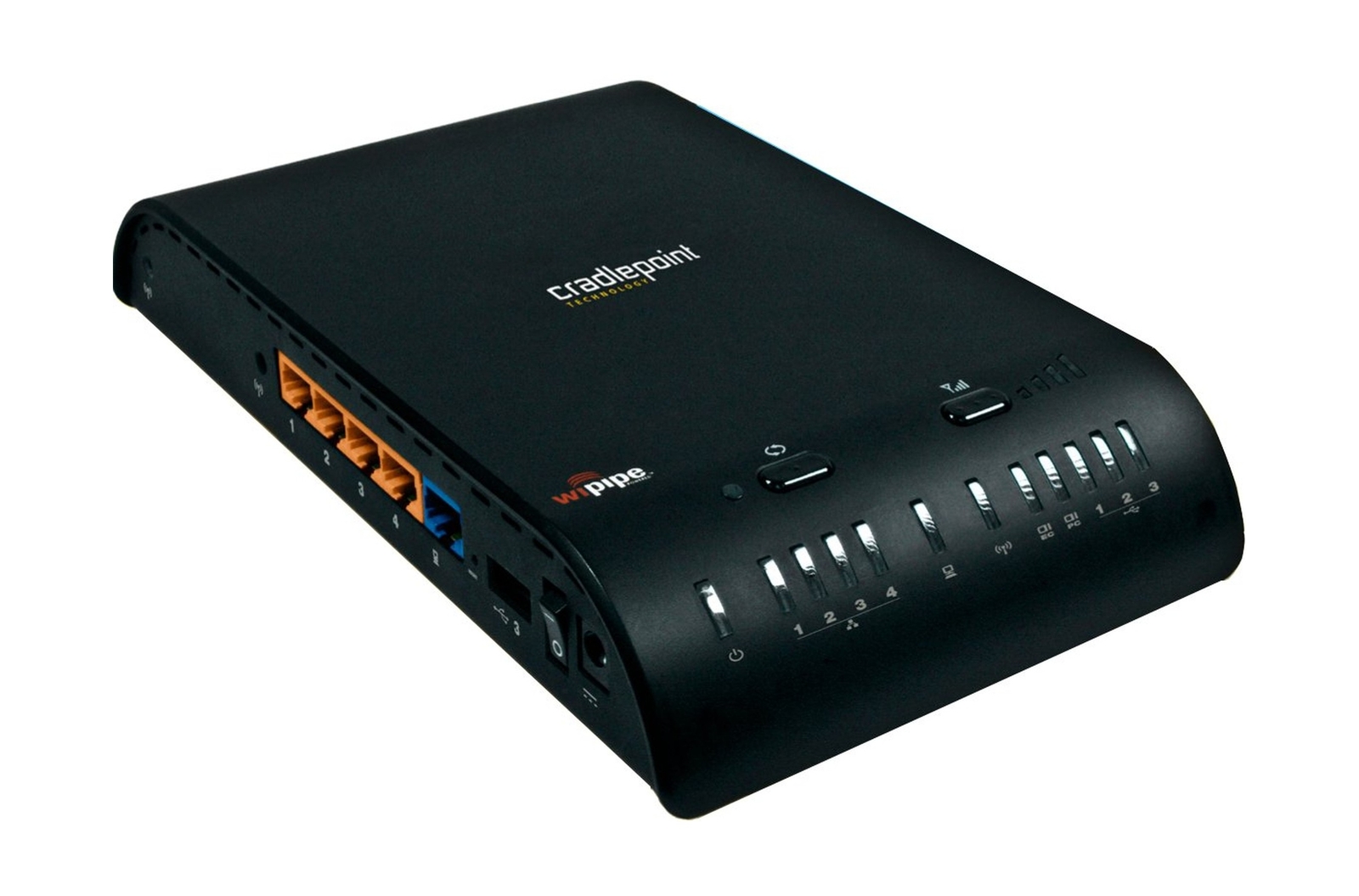 Failsafe Gigabit N Router for Mobile Broadband