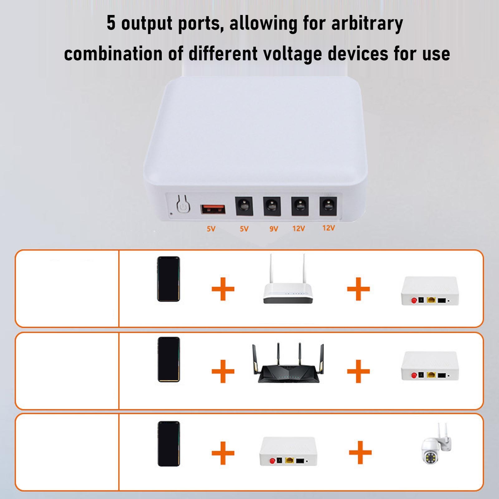 Mini UPS Battery Backup Uninterruptible Power Supply 7500mAh 2A For Router EWAE
