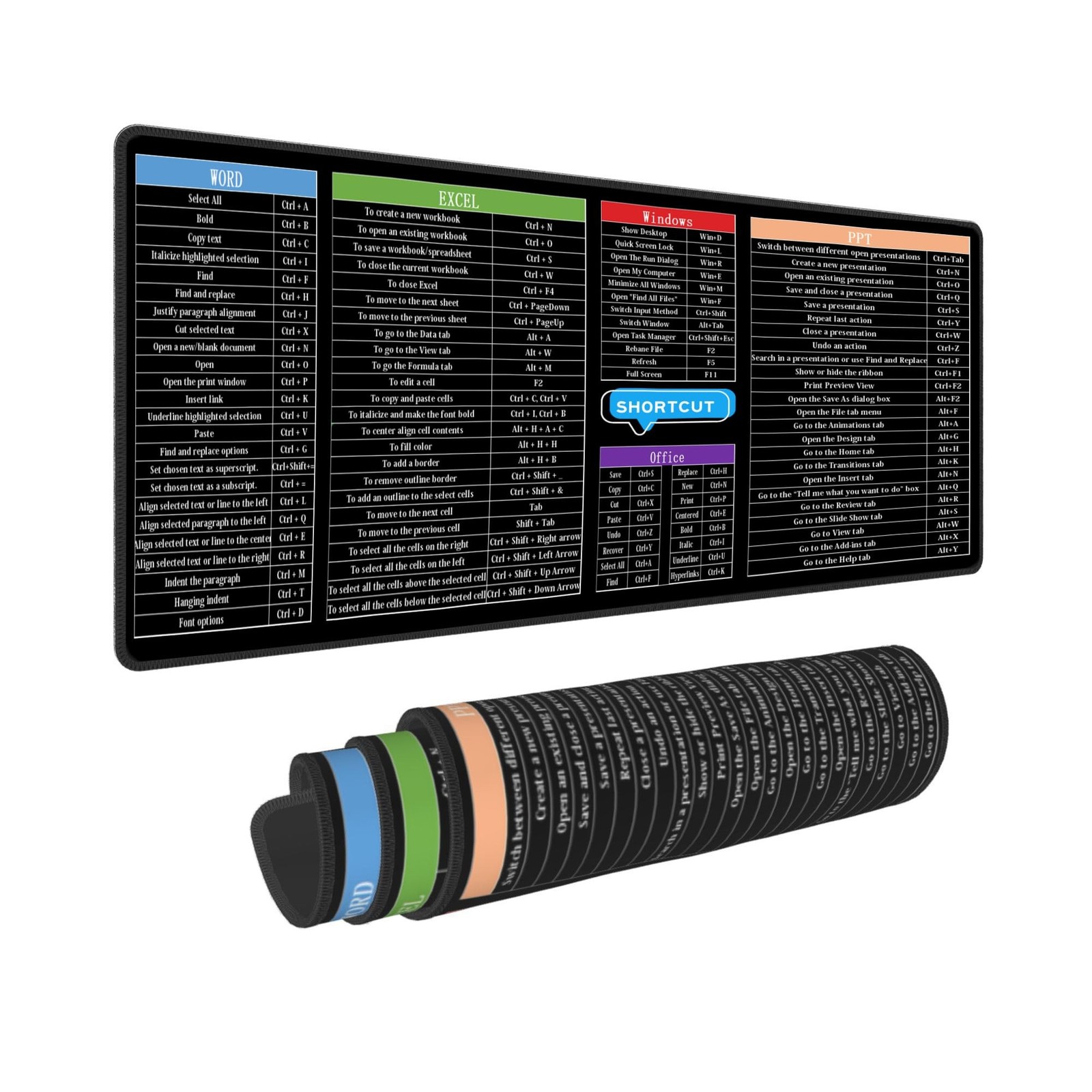 Computer Office Power Point Excel Word Short Cut Shortcuts Keys Gam... Fast Ship