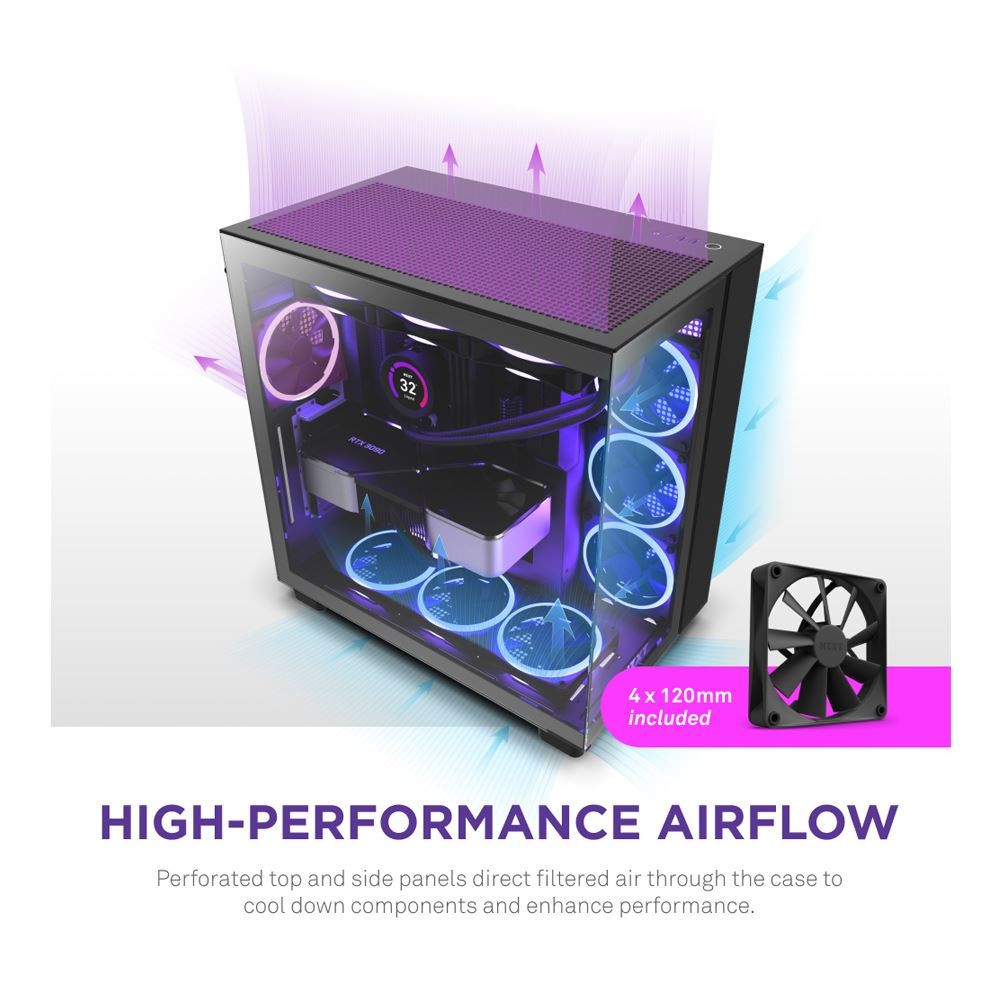 2x RTX 3090 Ti NVLink 48GB VRAM Local LLM ready 96GB RAM 4TB M.2 Gen4 SSD Linux