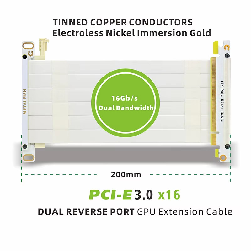 PCIe5.0/4.0/3.0 x16 Riser Cable GPU Extension Wire for ITX Chassis Mini Compact 