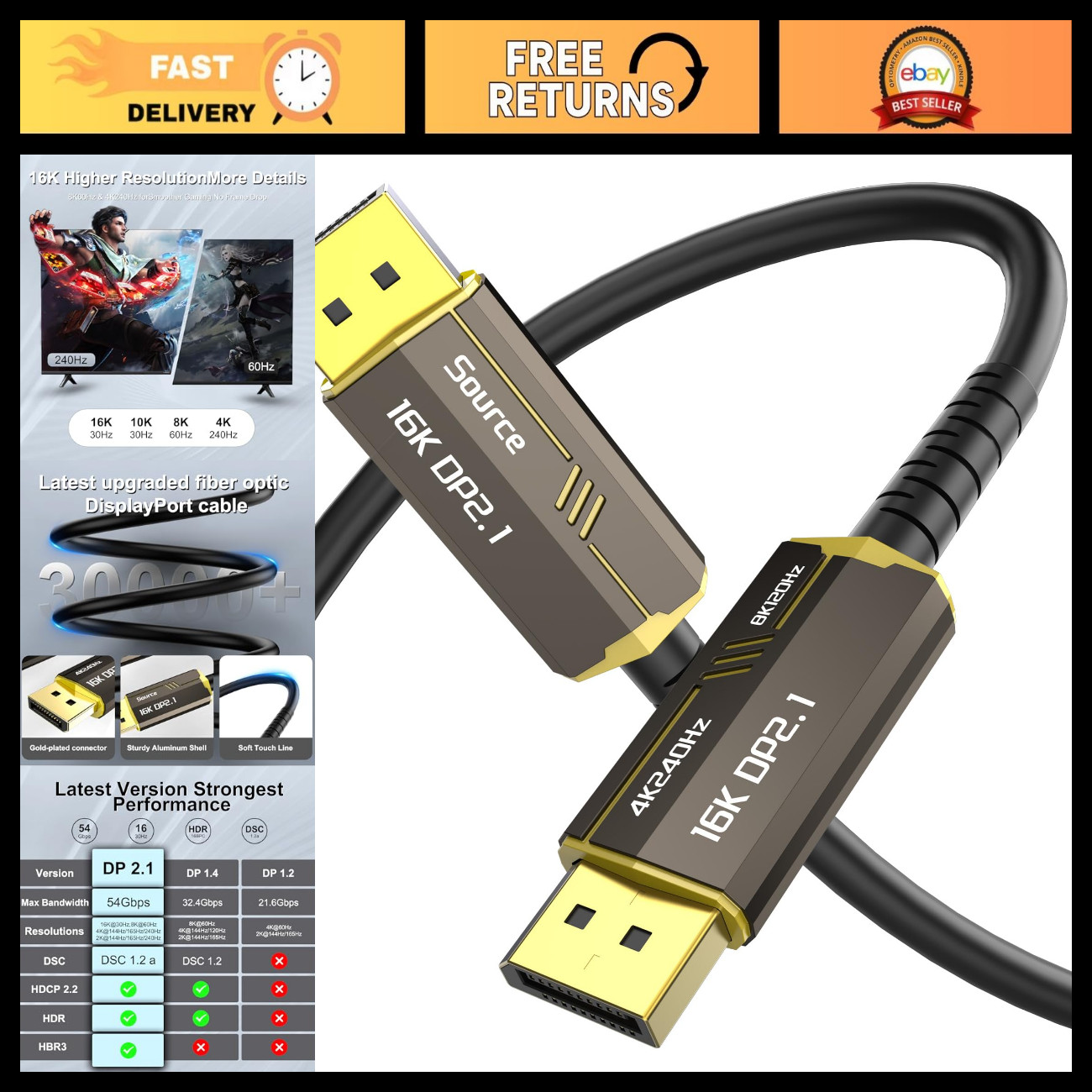 30ft Fiber Optic DisplayPort 2.1 Cable - 16K@30Hz, 8K@60Hz, 4K@240Hz, Gaming Rea