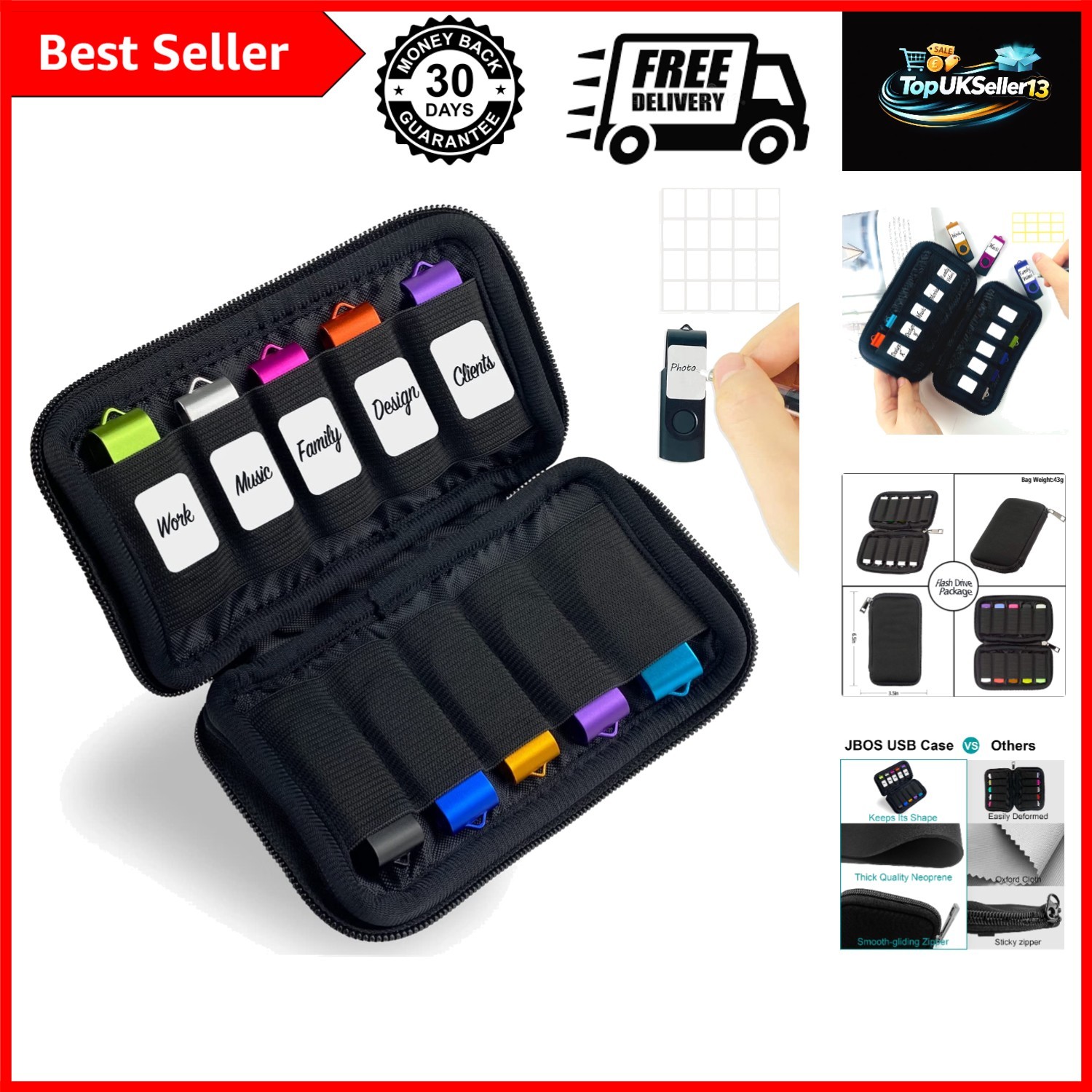 USB Flash Drive Case, 10-Slot Thumb Drive Organizer, 20 Labels, Black