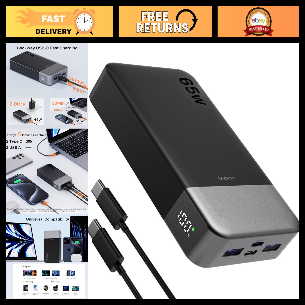 20000mAh Portable Laptop Charger Power Bank 65W Fast Charging, USB-C & Dual Port