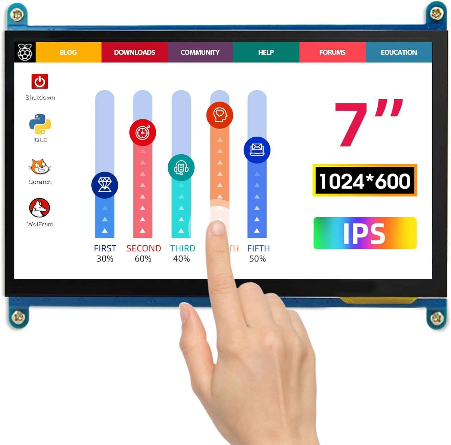 7 Inch 1024×600 Touchscreen for Raspberry Pi 3/4/5 Mini Monitor HDMI LCD Display