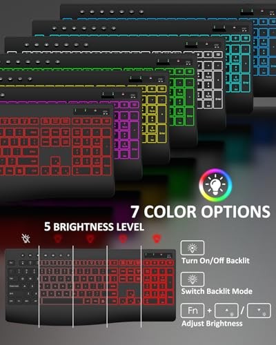 EDJO WIRELESS KEYBOARD AND MOUSE COMBO, 9 BACKLIT EFFECTS, 4000MAH -  BACKLIT