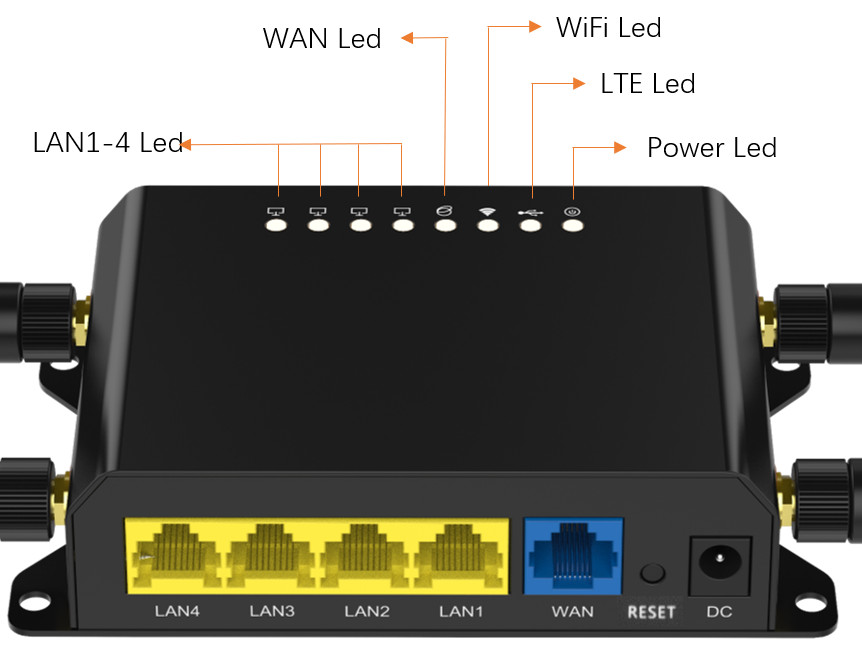 4G LTE WiFi Wireless Router Extender Strong Signal Car WiFi Router