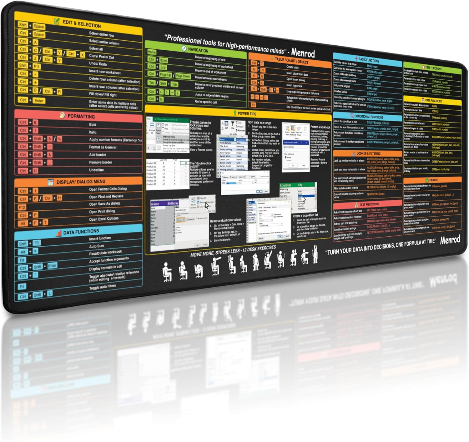 Excel Shortcuts Mouse Pad – Large Desk Mat for Desktop 31.5”X11.8” – Excel