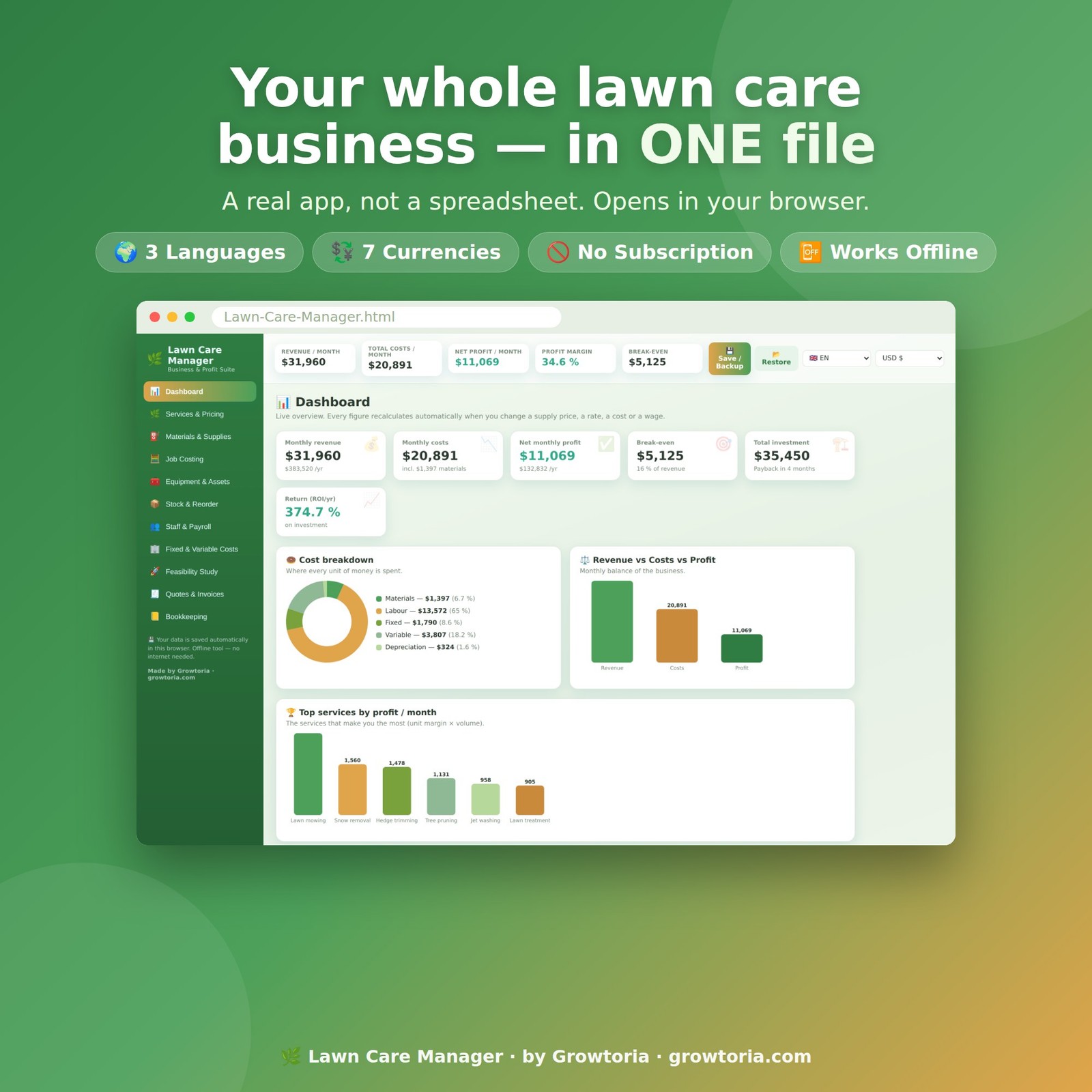 Lawn Care Business Software Pricing Profit Calculator Invoice Landscaping App