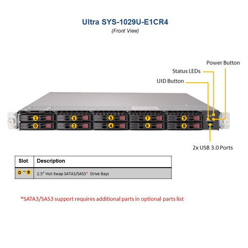 Supermicro SYS-1029U-E1CR4 1U Server 10X2.5