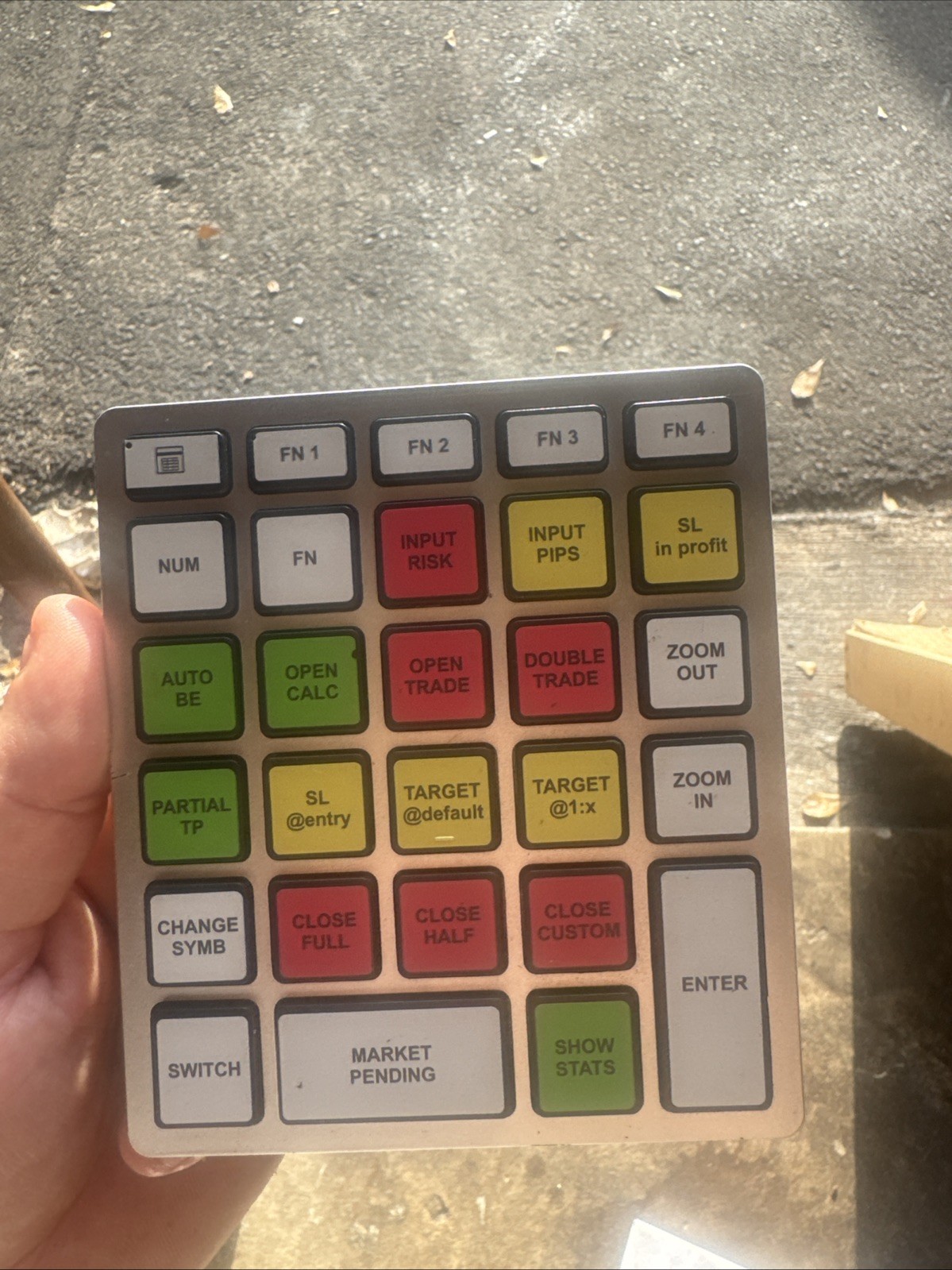 Magic Keys v2 Lot Size Calculator For Trading