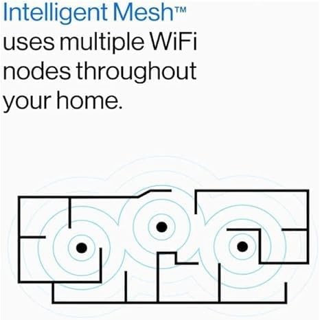 Linksys MX8400-RM2 AX4200 Velop Mesh WiFi 6 Router System 2-Pack - White