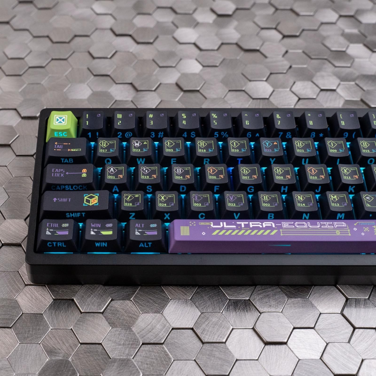 129 Keys PBT Keycap Set Cyberpunk ShineThrough Cherry Profile Dye Sub