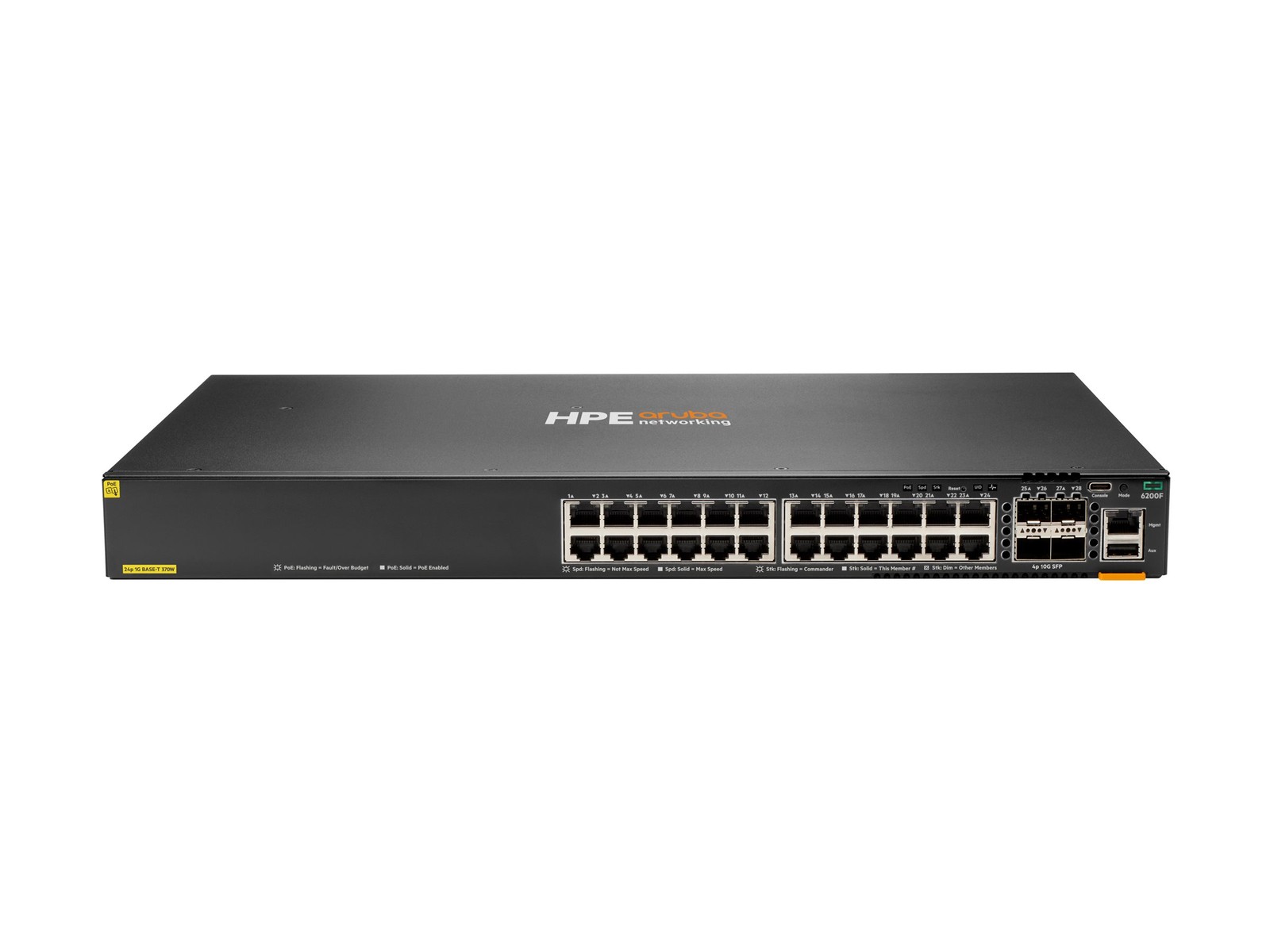 Aruba JL725A Switch II price incl VAT 3 yr warranty* B2B