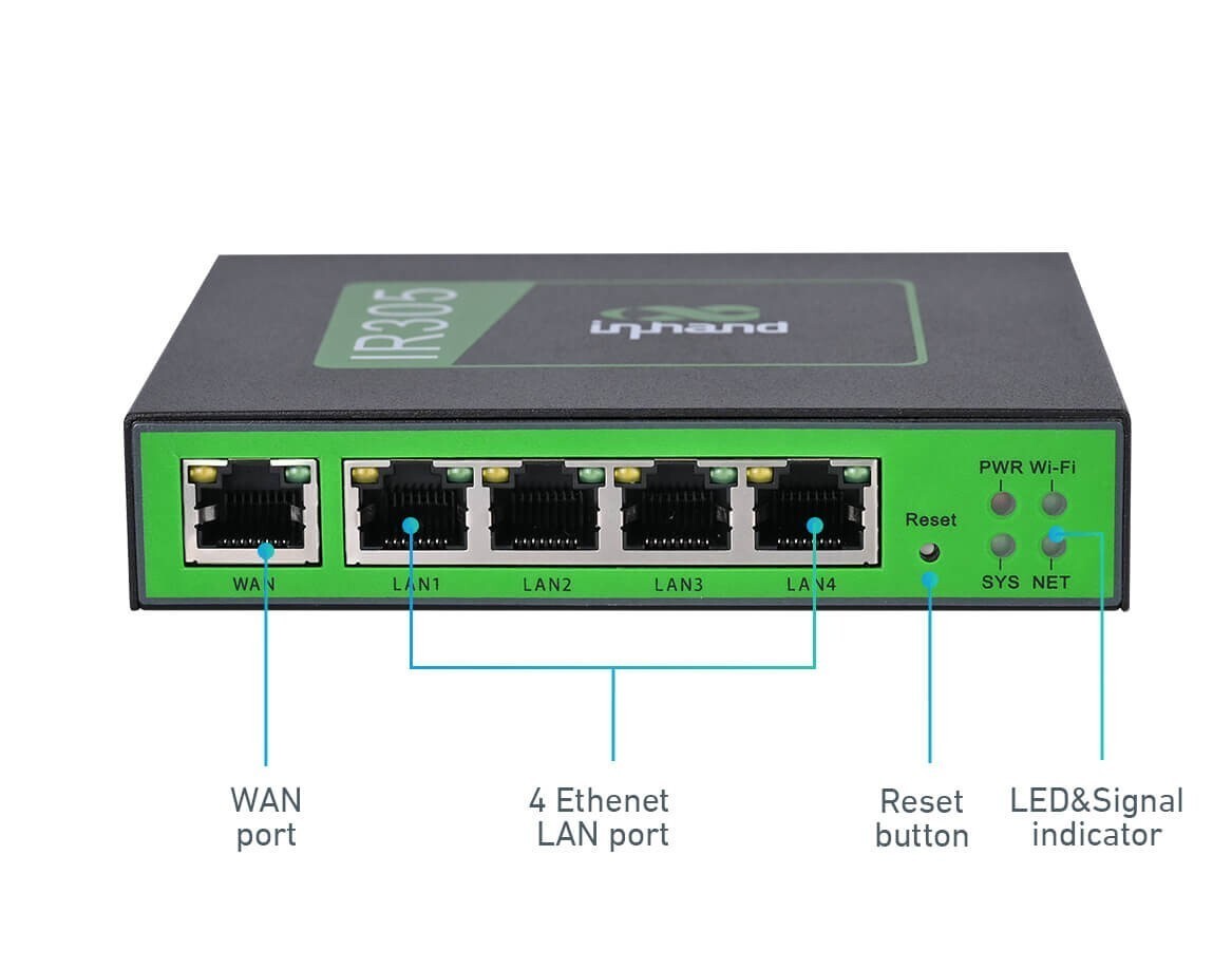 InHand Networks IR305 Industrial Cellular Router – Used – Tested – PSU Included