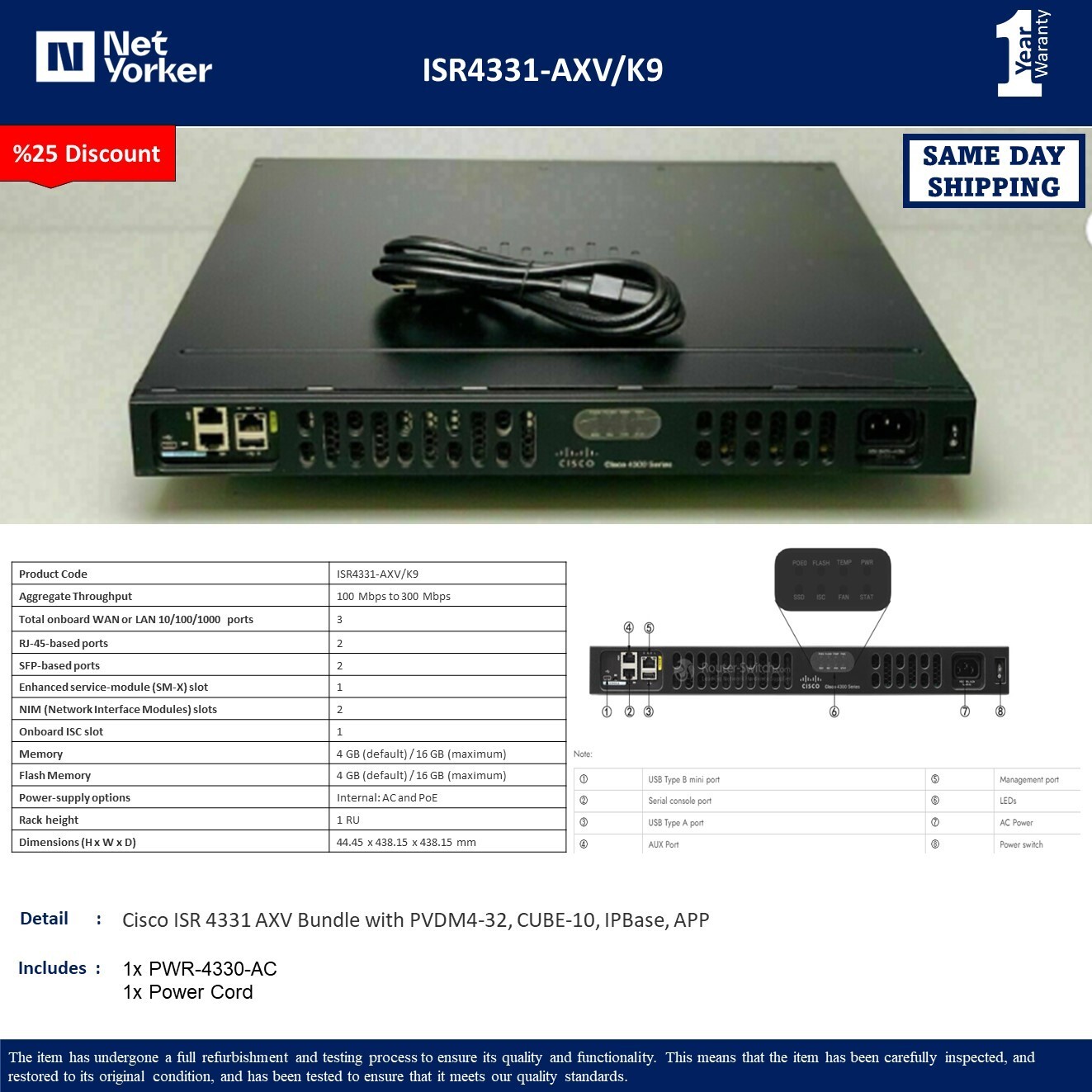 Cisco ISR4331-AXV/K9 - ISR 4331-SEC/K9 Router NO CLOCK ISSUE - Same Day Shipping