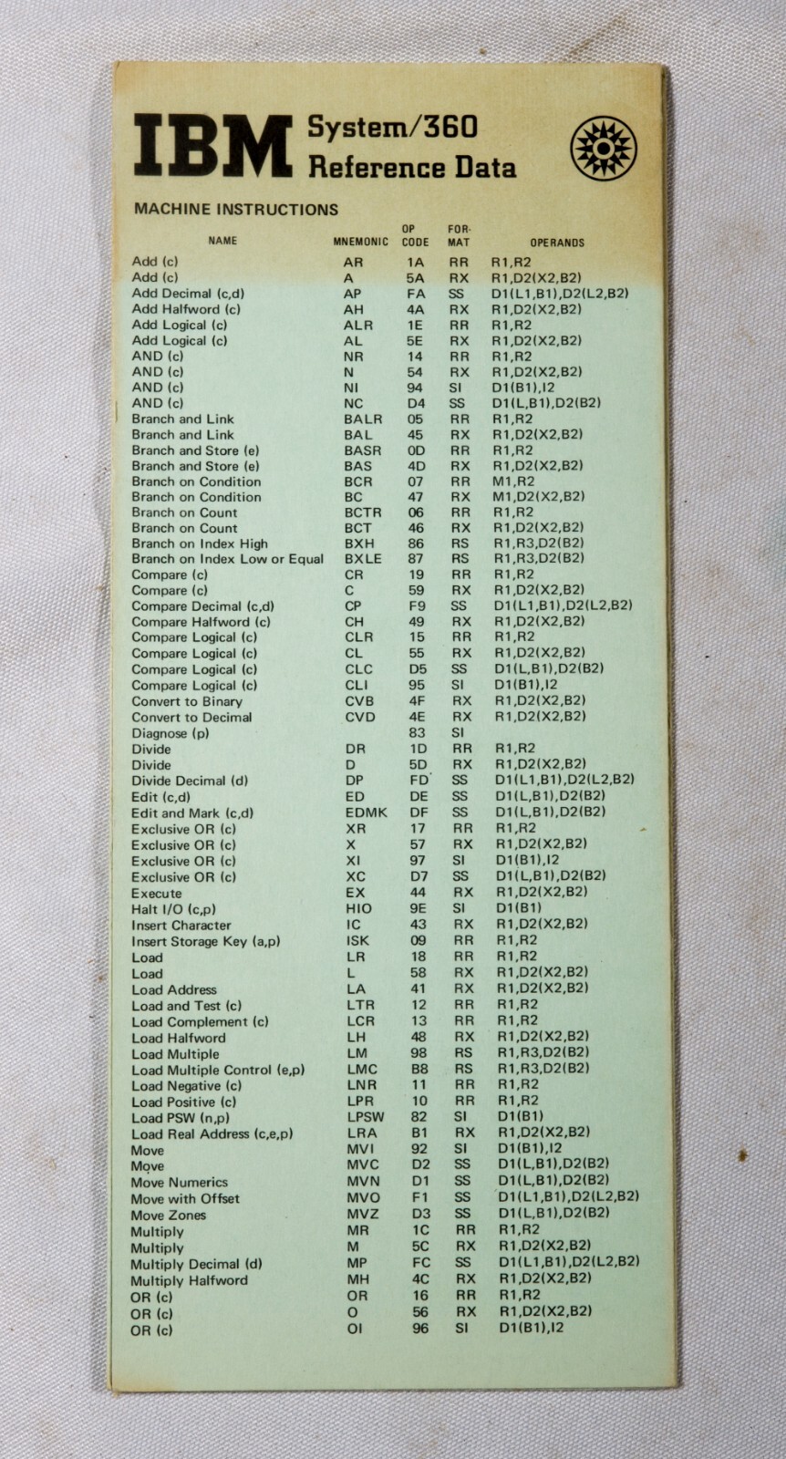 Vintage IBM System/360 S/360 Reference Data card ST533B39