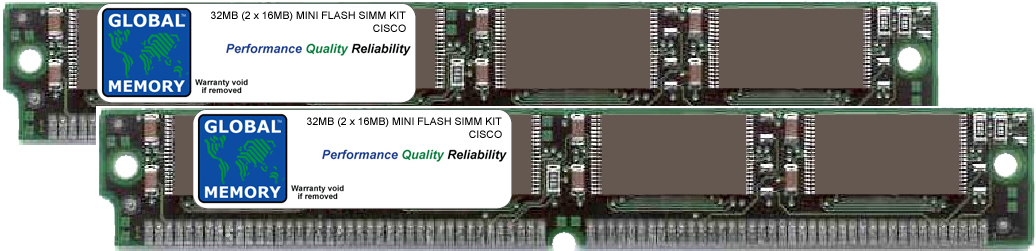 32MB 2x16MB FLASH SIMM KIT CISCO 3600 ROUTERS (MEM3600-2X16FS , MEM3660-2X16FS)