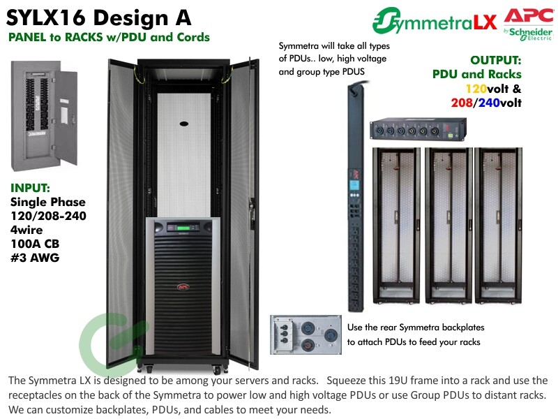 Refurbished APC Symmetra LX 16kva PreMade Bundles