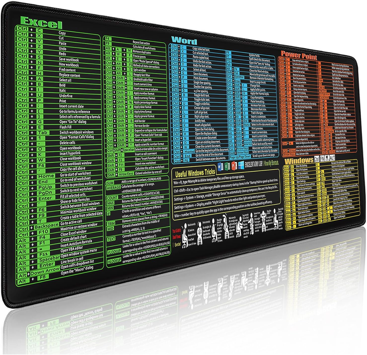 Mouse Pad for Excel/Word/Powerpoint/Windows Shortcuts | Excel Cheat Sheet Desk
