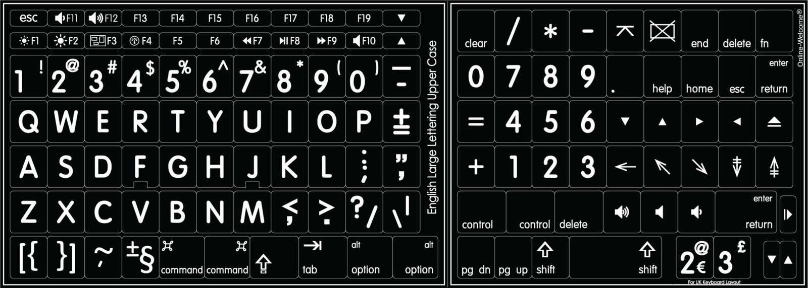 Mac English Large Lettering Keyboard Sticker New Matte Black Background