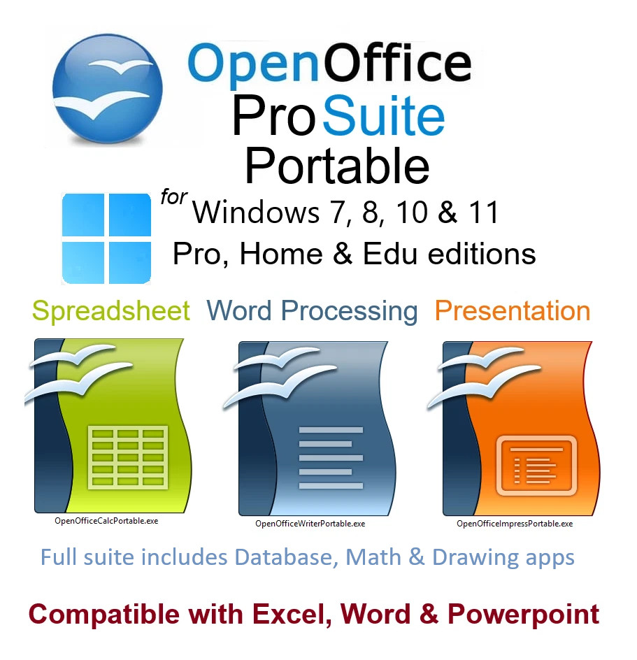 OpenOffice Pro Suite Portable Edition USB No CD Rom Needed for Windows 7 8 10 11