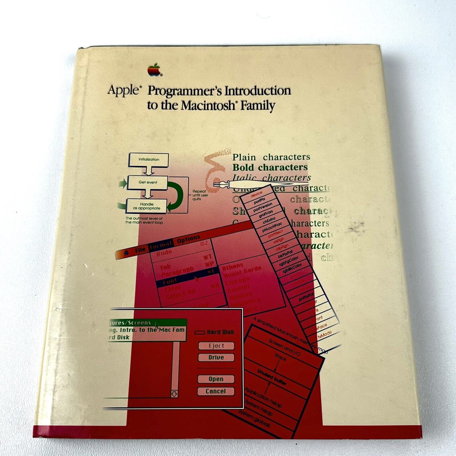 Apple Programmer’s Introduction To The Macintosh Family - Good