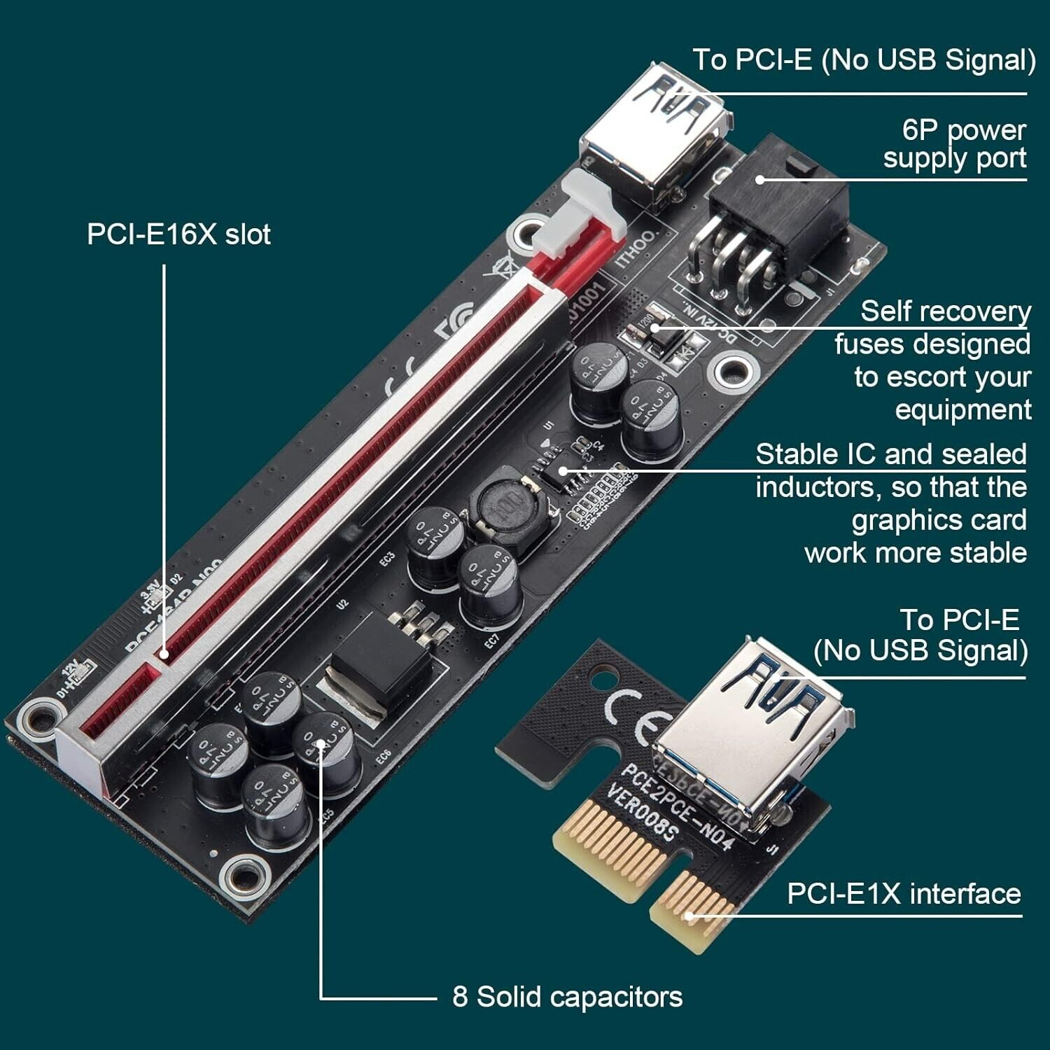 PCI-E Riser VER009 6 Pin Ethereum Mining Graphics Card 16x to 1x MOLEX SATA